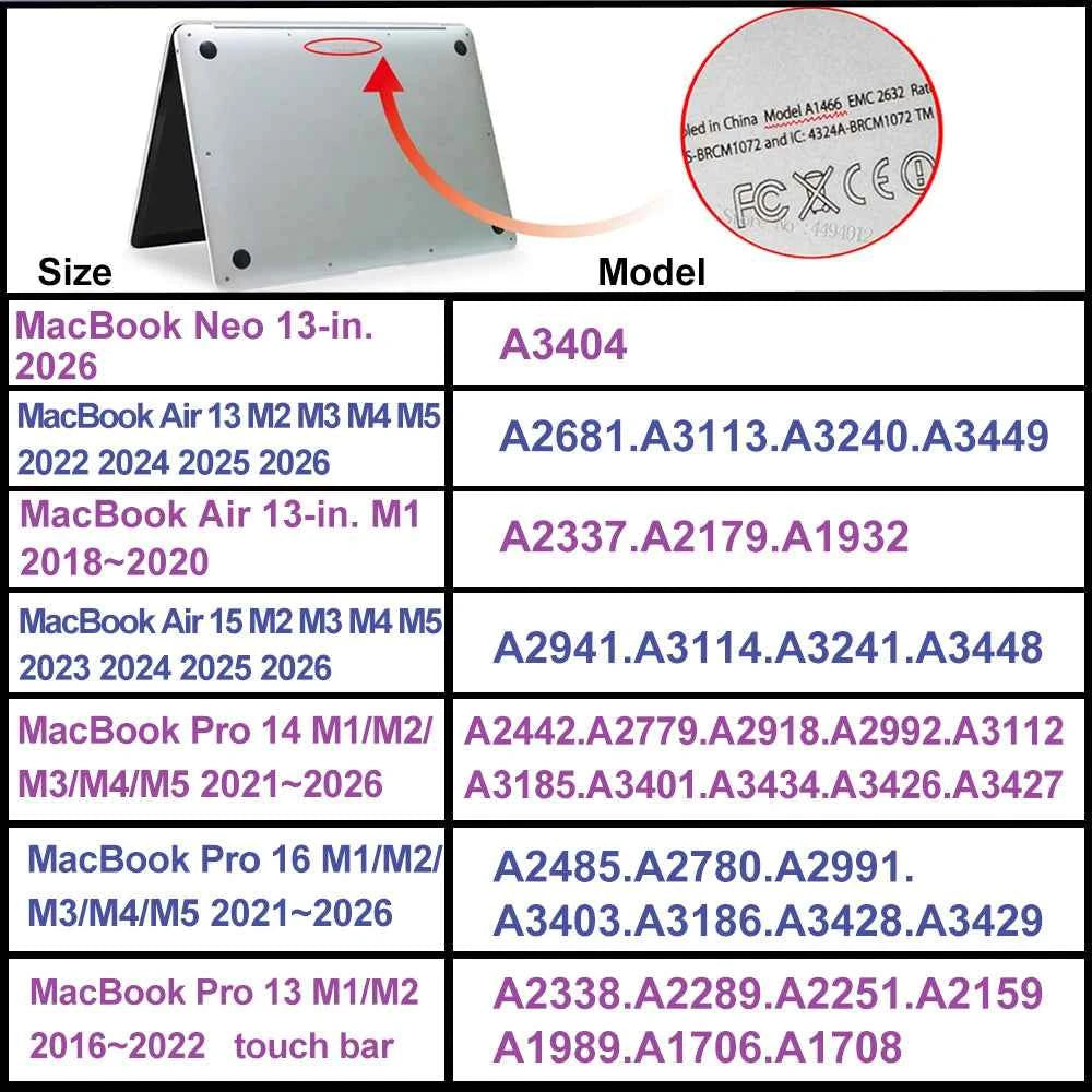 Laptop Case for MacBook Air/Pro 13–16 Inch (M1–M5, A18 Pro) – Protective Cover Sleeve for MacBook Air 13.6” 15.3” & Pro 14” 16”