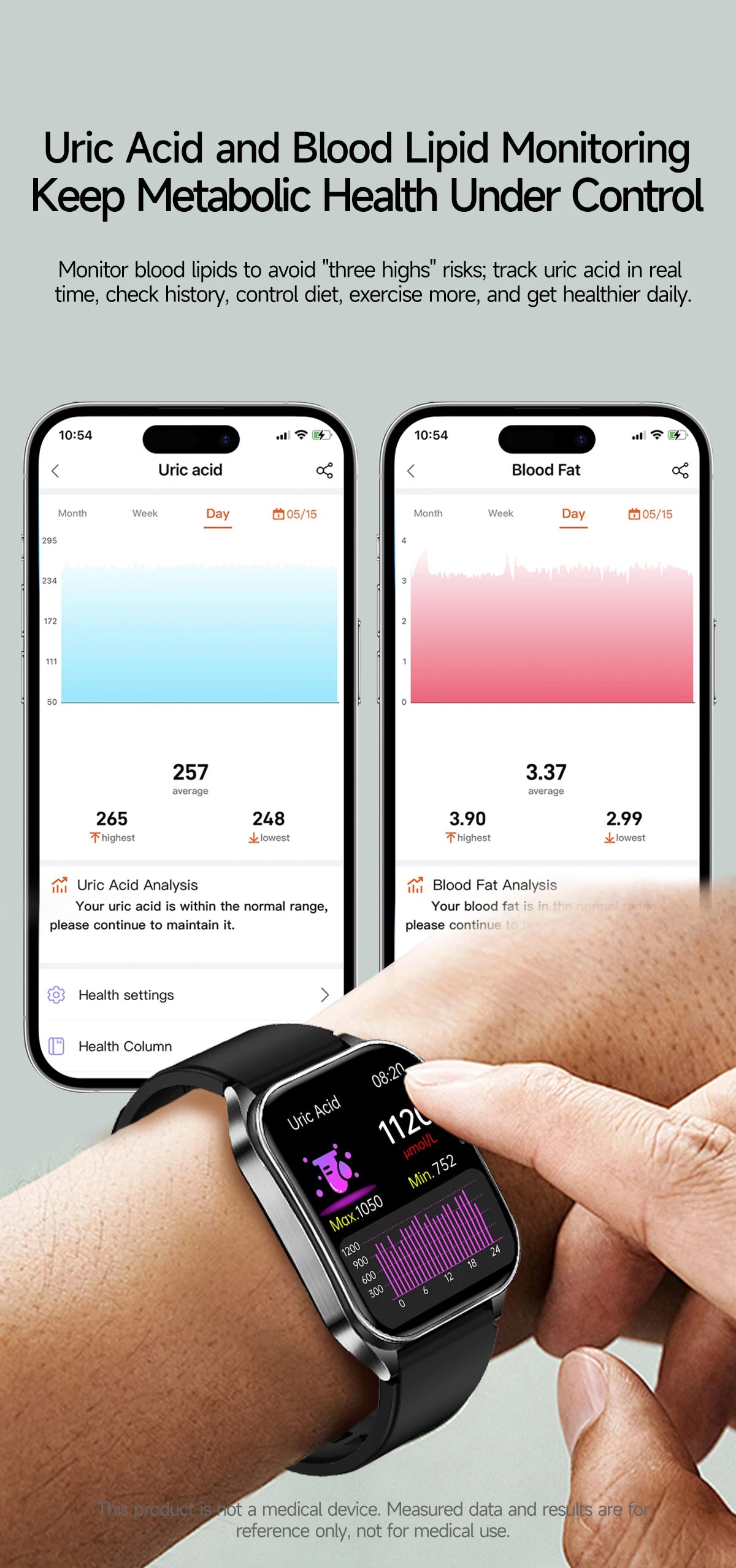 New Laser Treatment Three High Smart Watch Men ECG Heart Rate Uric Acid Health Tracker 1.95 inches Sapphire Glass SmartBracelet