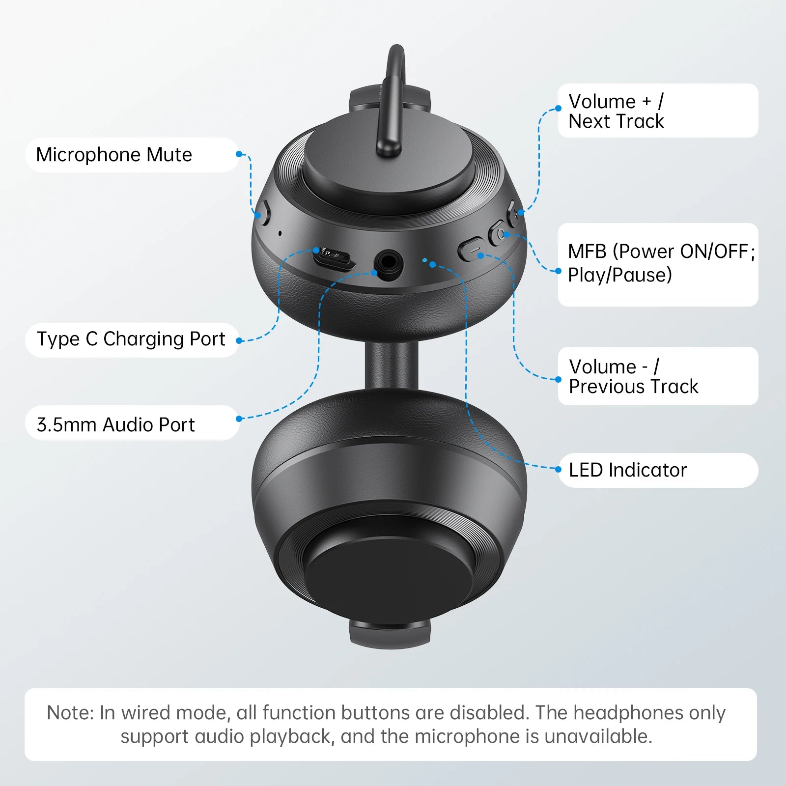 EKSA H35 Bluetooth 5.4 Headset for Office, Ultra-light Foldable Wireless Headphones with ENC Noise Cancelling Microphone