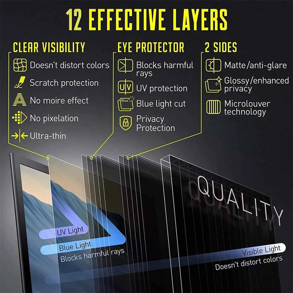 Privacy Screen Protector for HP Dell Lenovo Xiaomi Laptop Anti-spy Anti-glare Anti Blue Light 12-17 Inch Protection Film Filter