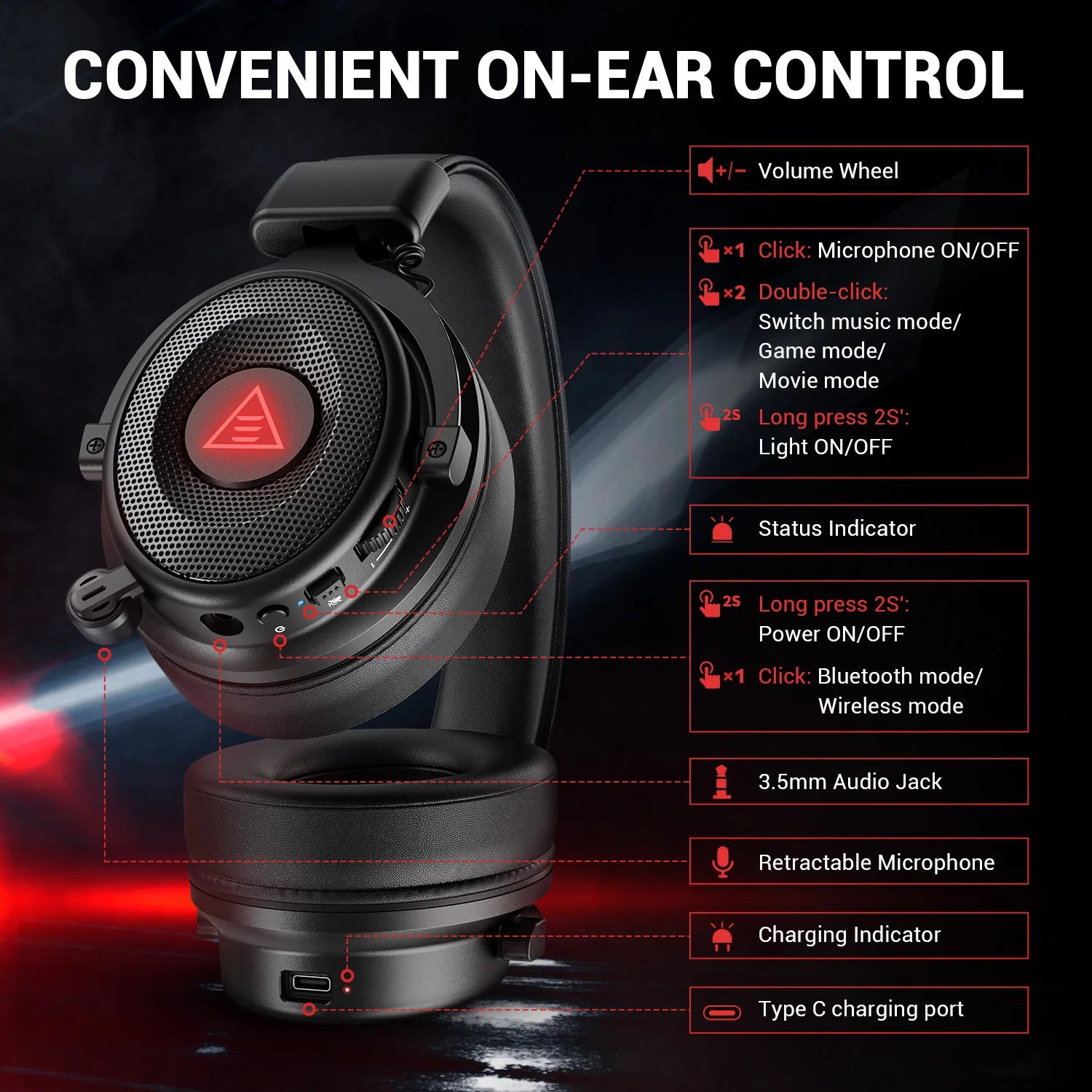 EKSA E900 BT 2.4GHz Wireless Bluetooth Headphones 7.1 USB/Type C Wired Gaming Headset Gamer with ENC Mic For PC/PS4/PS5/Xbox,50H