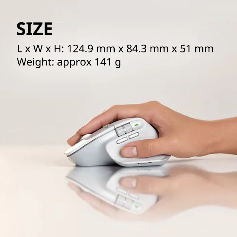 Logitech MX Master 3s Wireless Bluetooth Mouse Ergonomic Office Silent Mouse High-end Pearl White with Wireless Receiver