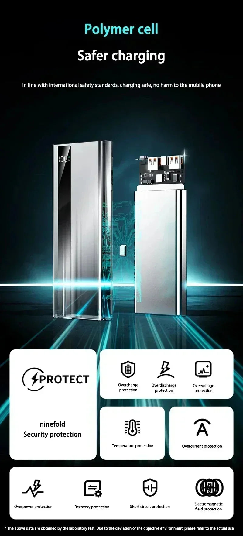 Lenovo 120W Fast Charging 2026 Large Capacity 200000mAh Digital Display Power Bank Outdoor Power Supply for Huawei iPhone