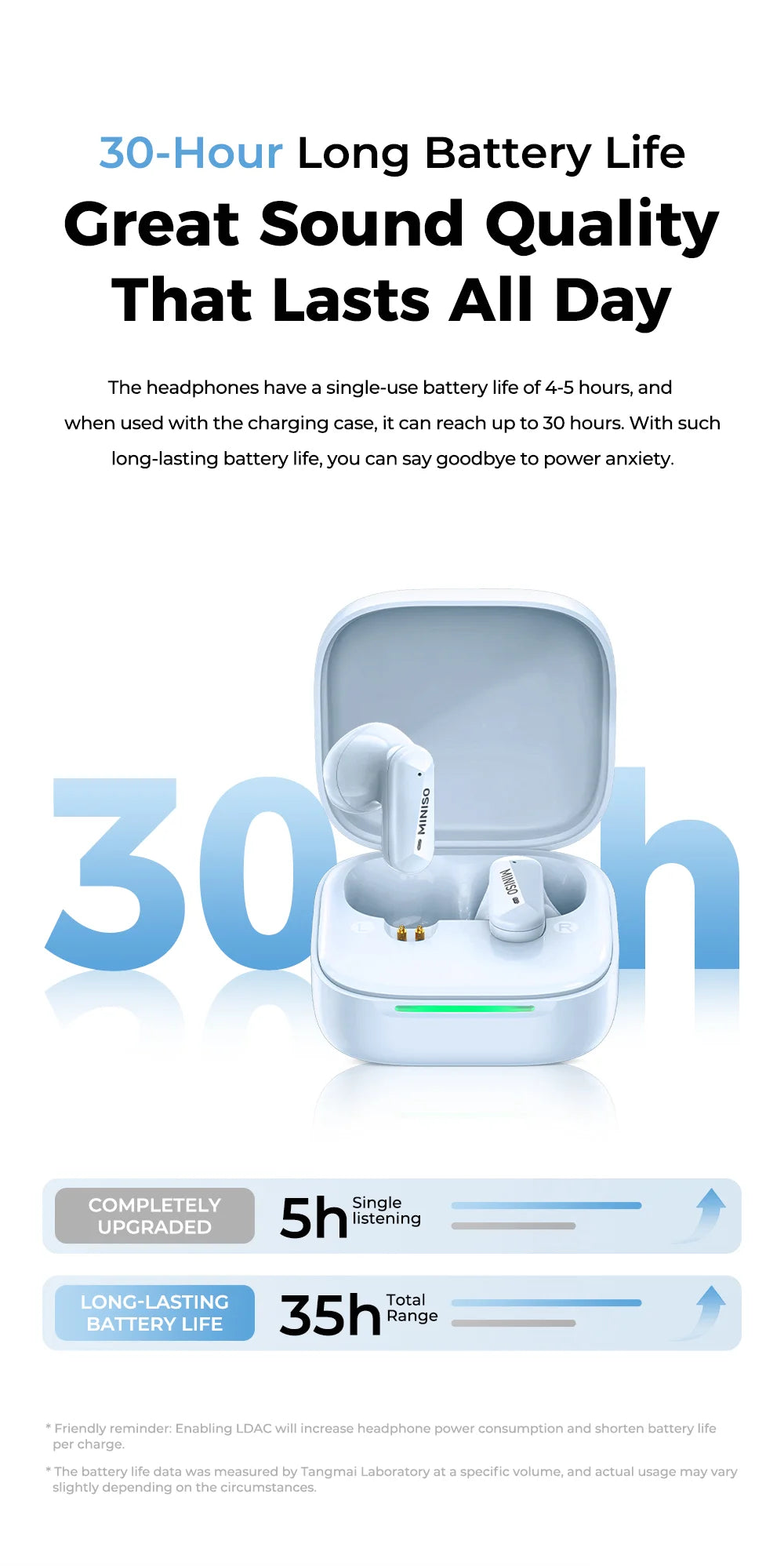 MINISO MS119 Wireless Bluetooth Earphones Ai Translator Headphones Low latency Earbuds 50Hrs Playback More Comfortable to wear