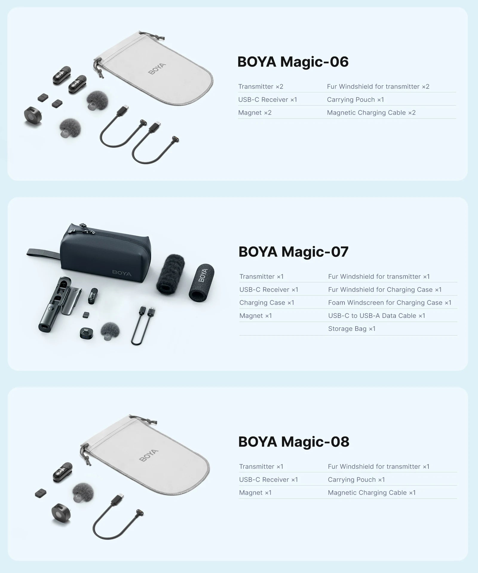 BOYA BOYA Magic Wireless Lavalier Microphone 4 Forms in 1 Mic for iPhone Android USB-C Phone Camera for Interview Live Streaming