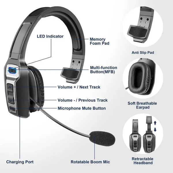 AI Trucker Headset Wireless Bluetooth 5.2 Noise Cancelling Mic For Phones PC US