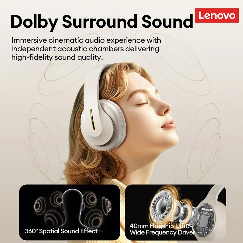 Lenovo Bluetooth 6.0 Over-Ear Headsets Low Latency Music Wired/Wireless Headphones Noise Reduction Stereo Sound LES-107 Earbuds