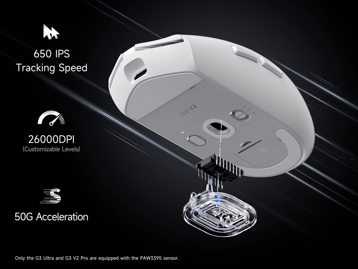 MCHOSE G3 V2 Pro Professional Game Three Mode Mouse PAW3395 26000DPI Polling Rate 59g Ultra Light Office Mouse 800mAh