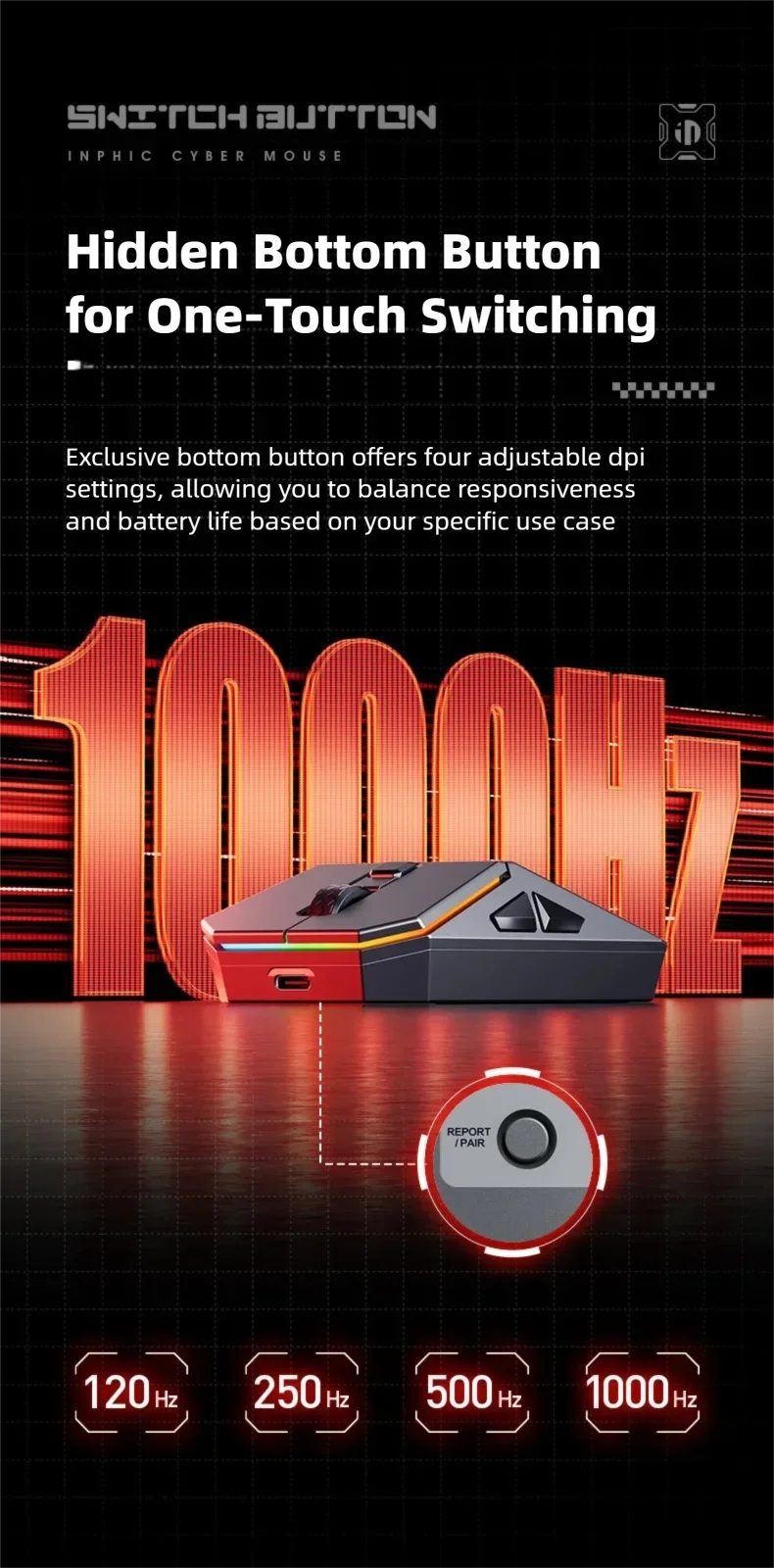 INPHIC YuanChuang-Cyber Three Mode Game Mouse 12800DPI RGB Light Effect Bluetooth Wireless Mouse