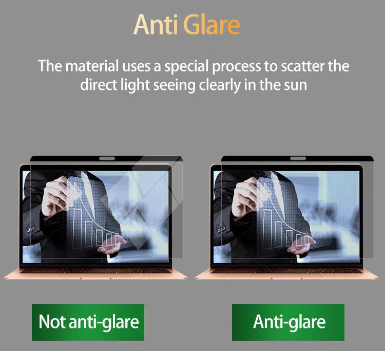 Magnetic Anti-peeping Screen Protector For Macbook M4 M5 A3434/A3426 A3428/A3429 A3449 (2026) Privacy Filter Anti-spy/Glare Film