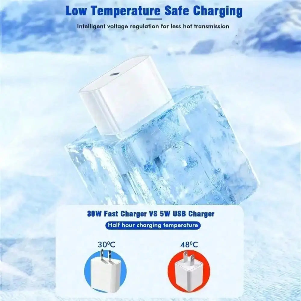 30W Charger Kit 30W Fast Charging Adapter + 3.3ft/100cm High-Efficiency Data Sync Fast Charging Cable Compatible With