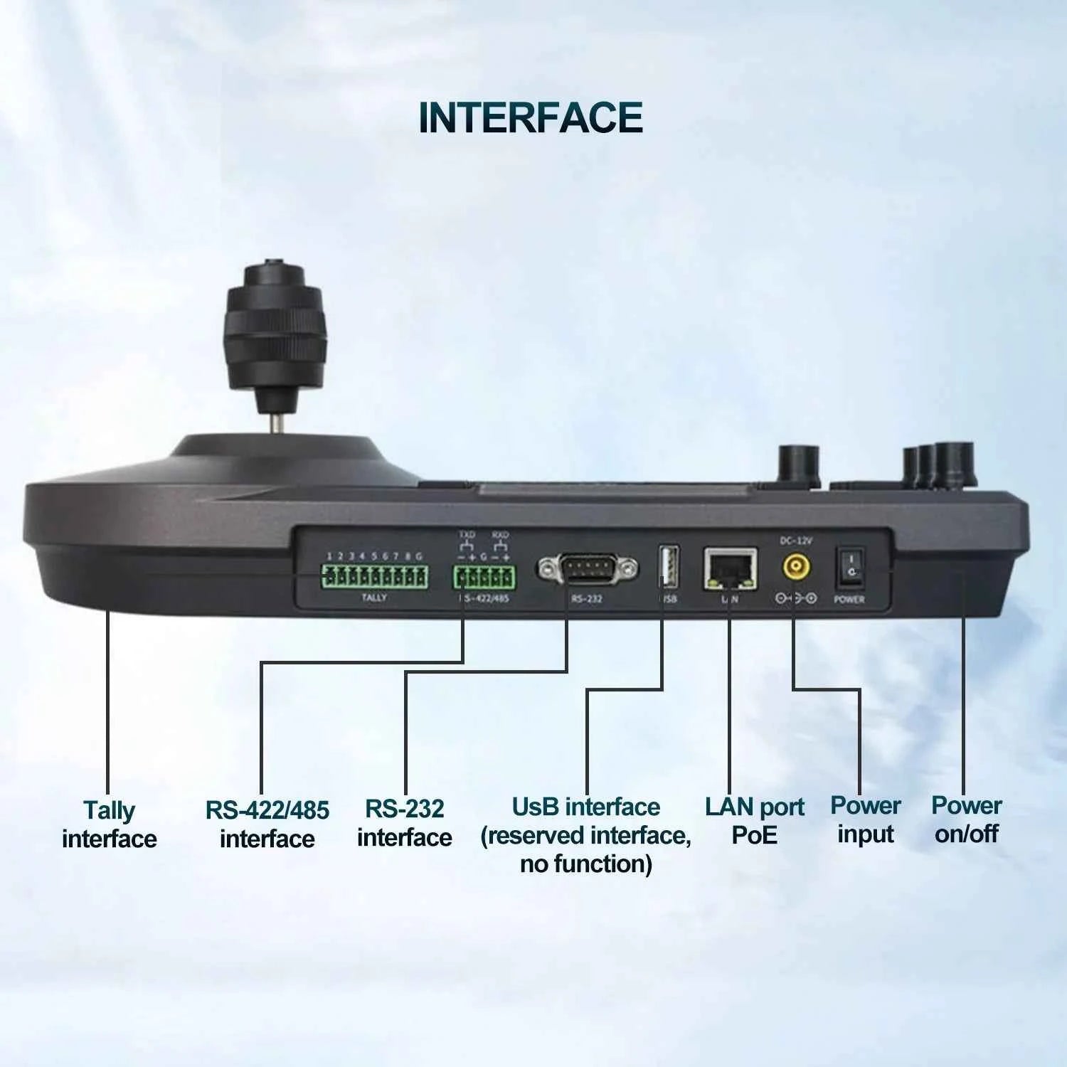 4D Joystick Keyboard NDI POE PTZ Controller 3'' LCD Screen Real-time Preview PTZ Camera Joystick Controller Control 255 Presets