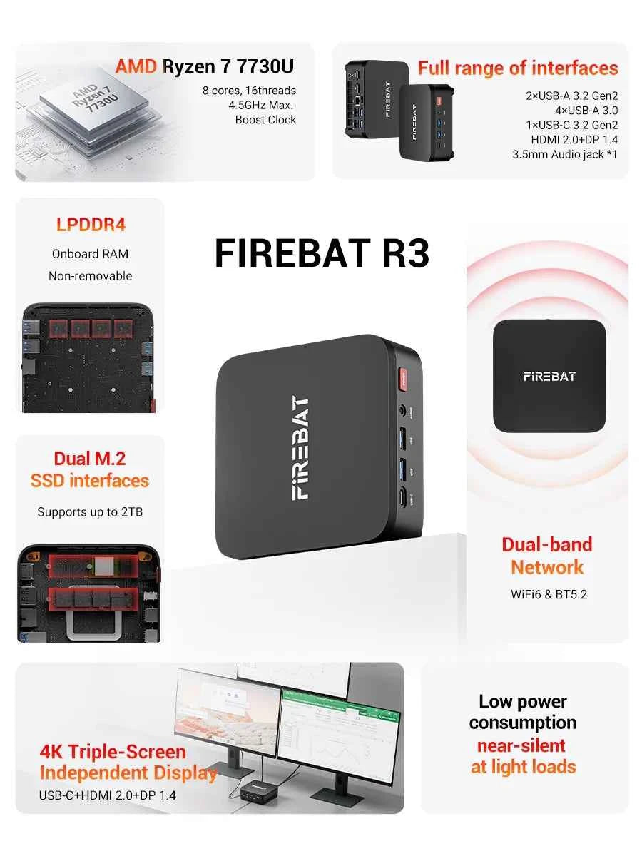 Firebat R3 Mini Pc Amd Ryzen7 7730U Ryzen5 7430U Ryzen3 4300U Lpddr4 16Gb Ram M.2 Sata 512Gb Ssd Wifi6 Bt5.2 1000m Lan Windows11 Portable Desktop Computer
