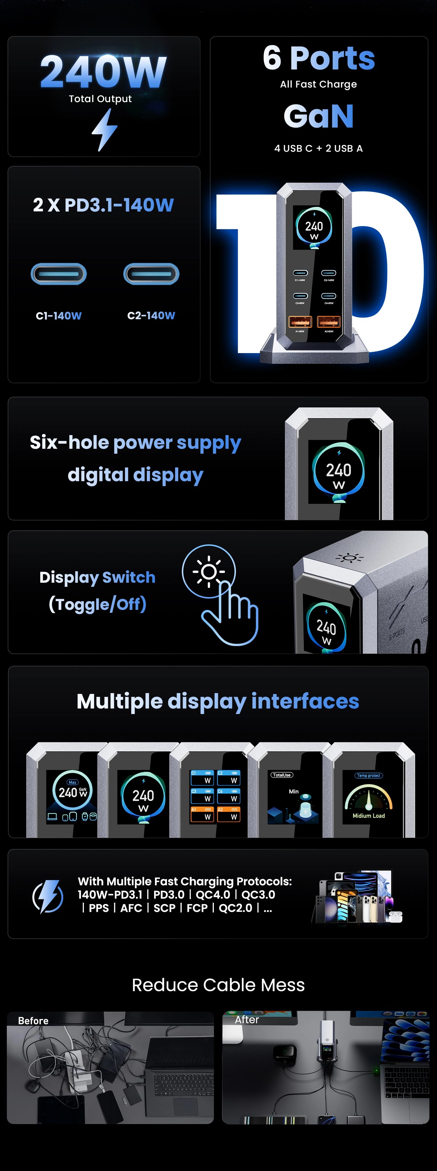 240W Digital GaN Charger PD3.1 140W USB Type C 6 Ports Desktop Fast Charging Station for IPhone Samsung Xiaomi MacBook Laptops