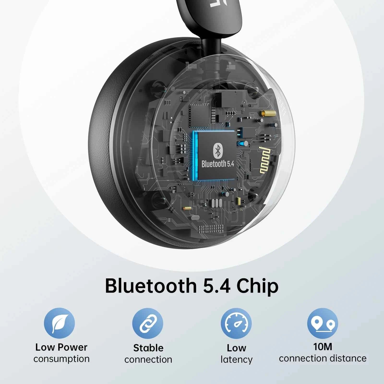 EKSA H35 Bluetooth 5.4 Headset for Office, Ultra-light Foldable Wireless Headphones with ENC Noise Cancelling Microphone