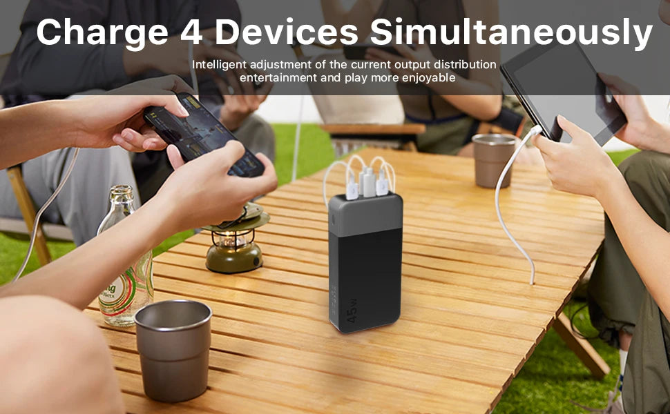45W 20000mAh Portable Charger, Power Bank Fast Charging, Battery Pack with C to C Cable, Battery Bank with Digital Display for Phone Android Laptop