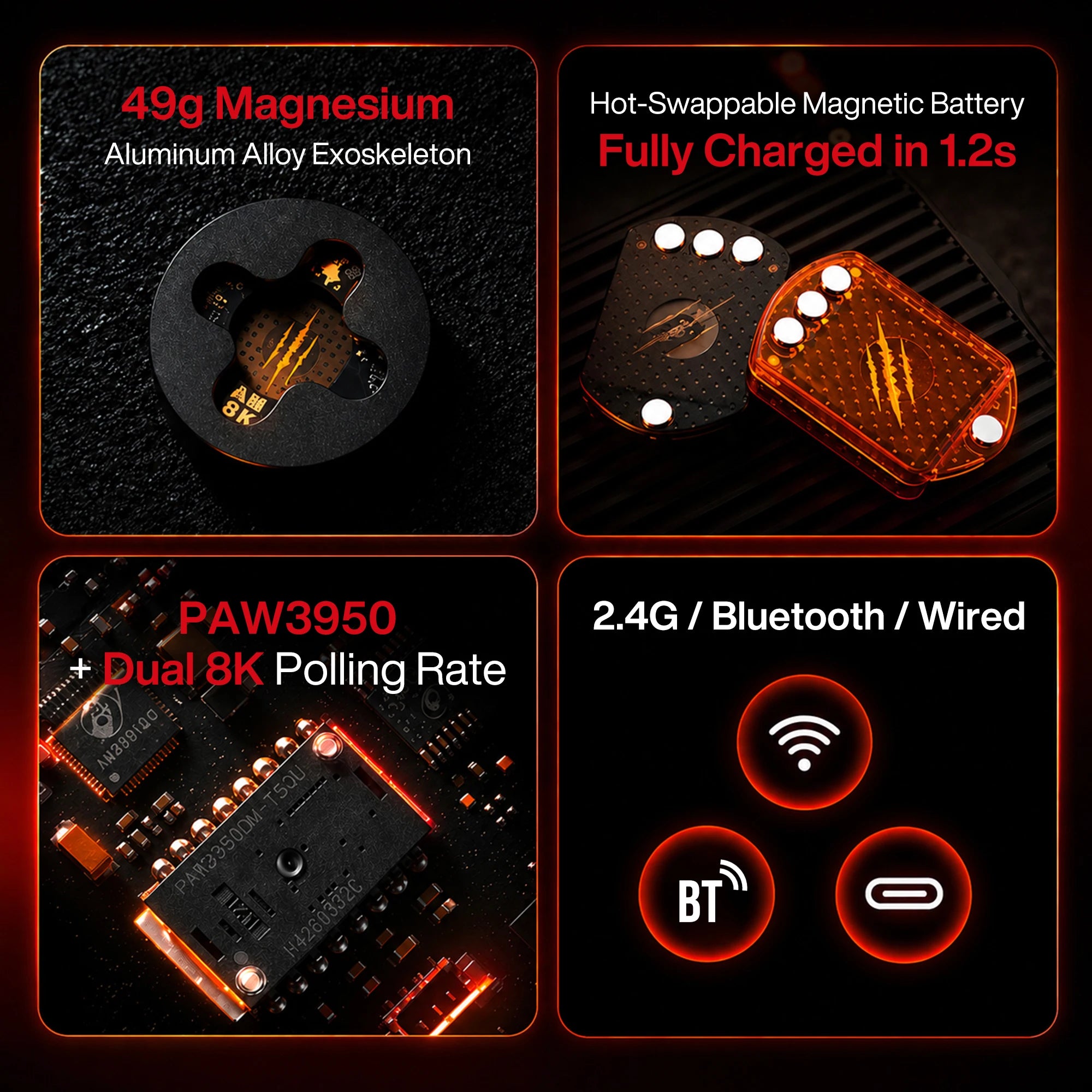 Angry Miao Infinity Gaming Wireless Mouse Metal Ultralight Hollow Hot-Swappable PAW3950 Dual 8K Wired Tri-Mode