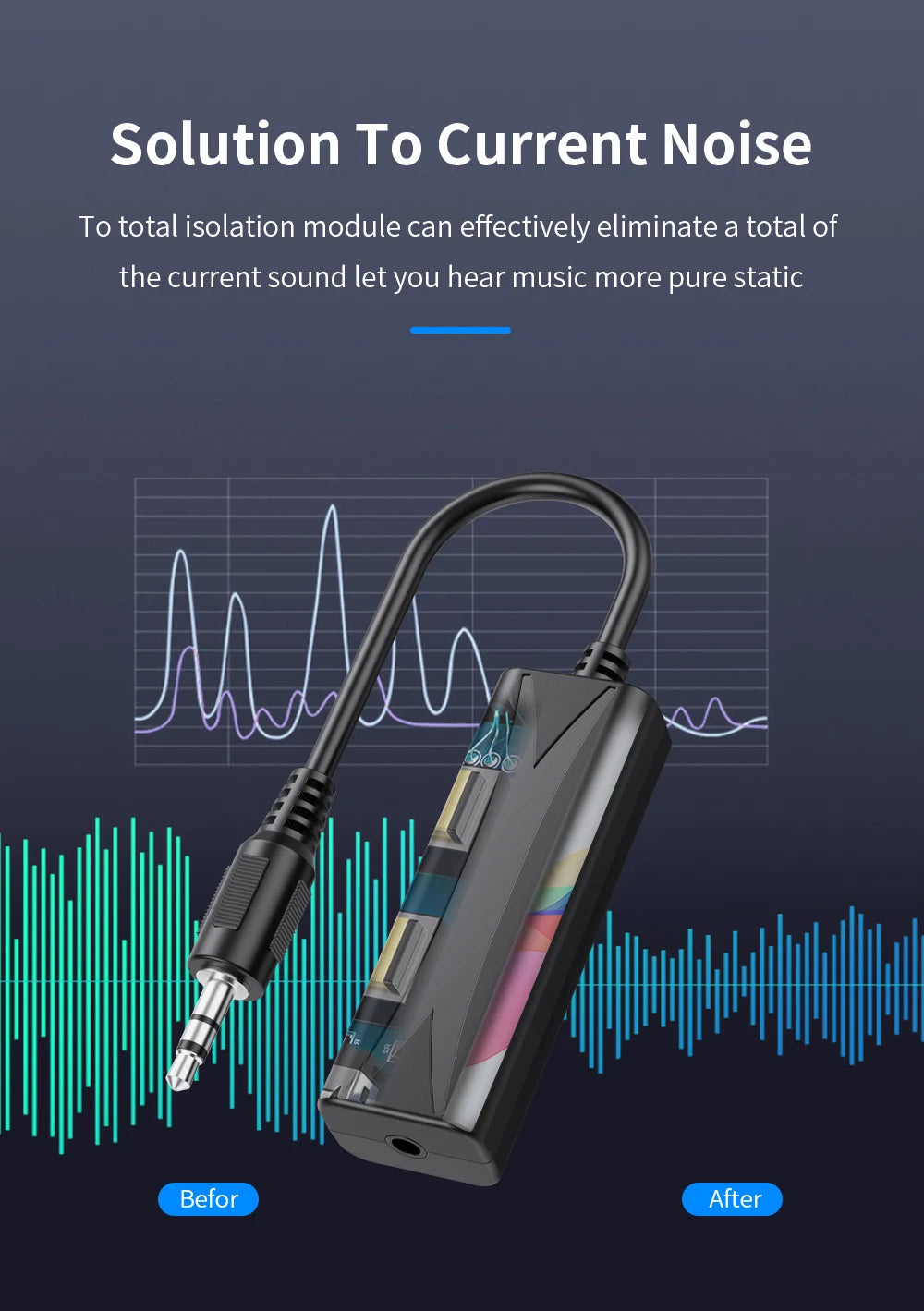 3.5mm AUX Audio Anti-interference Ground Loop Noise Filter Lsolator Eliminate Cancelling For Home Stereo Car Audio System