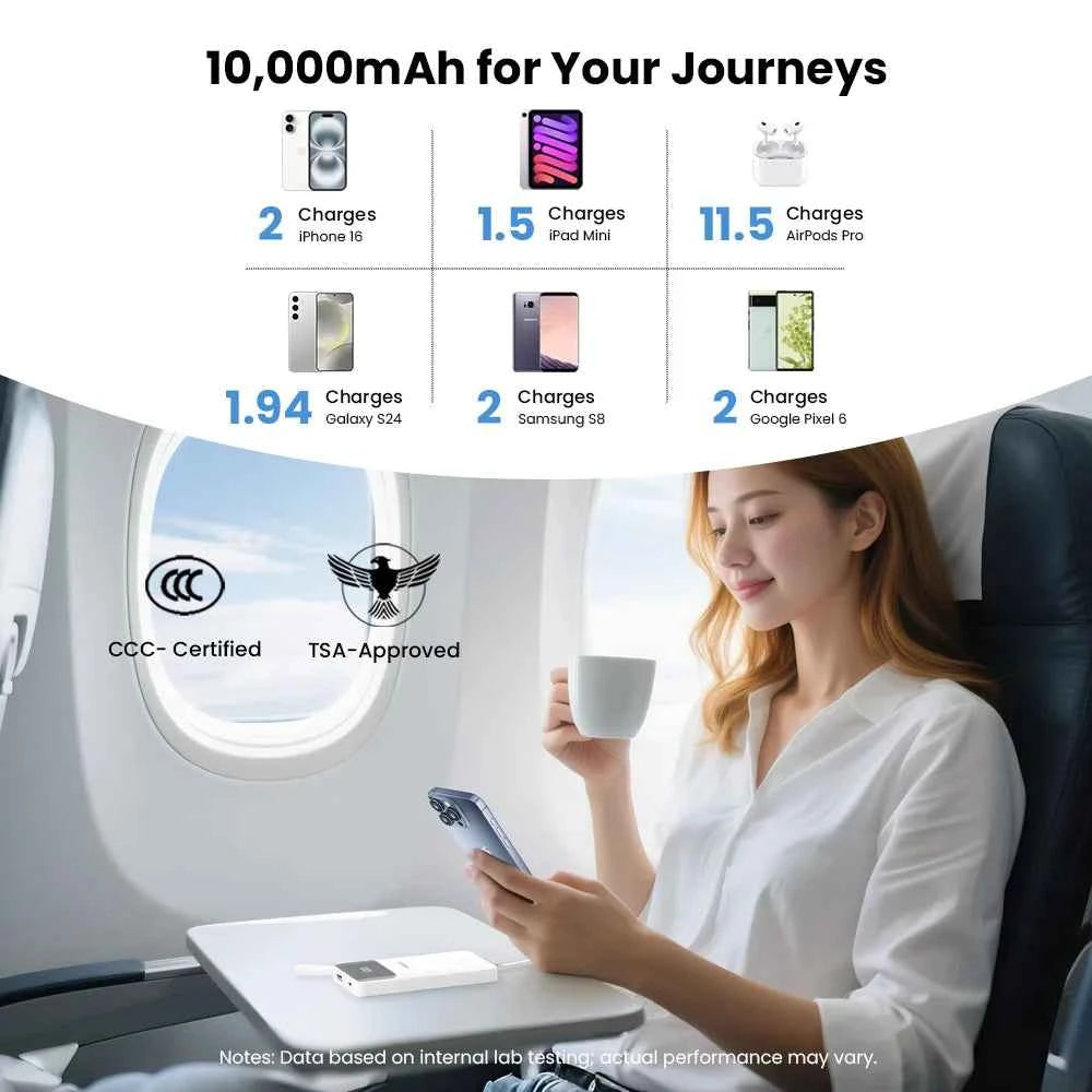 PISEN 3C Certified 22.5W Power Bank 10000mAh/ 20000mAh With Built-in Type C/L Cables Fast Charging Powerbank For iPhone Samsung