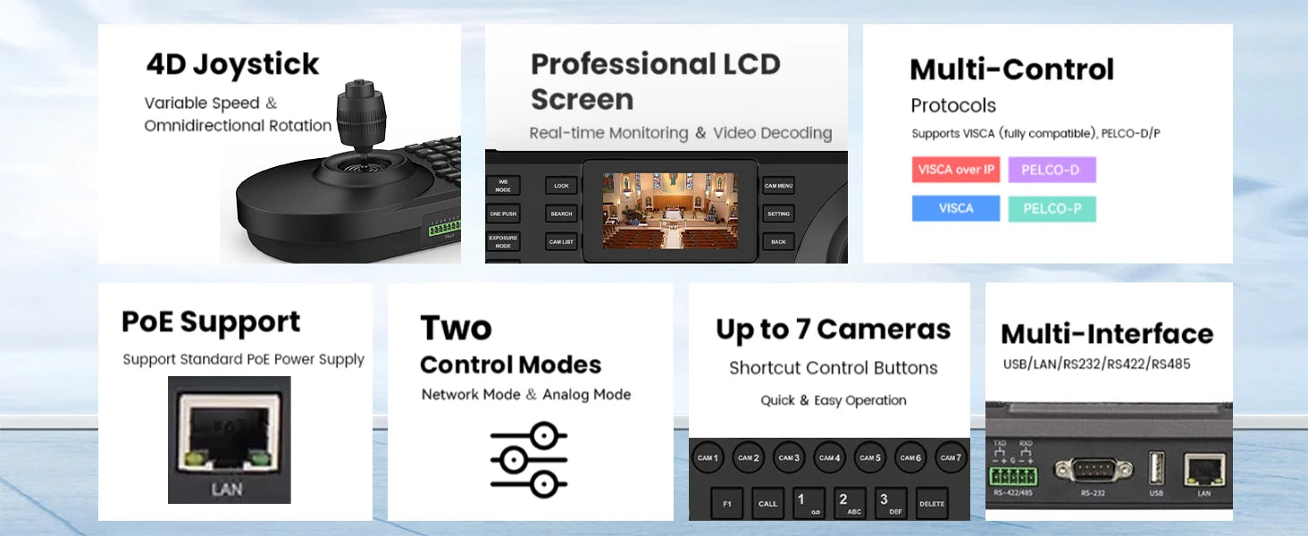 4D Joystick Keyboard NDI POE PTZ Controller 3'' LCD Screen Real-time Preview PTZ Camera Joystick Controller Control 255 Presets
