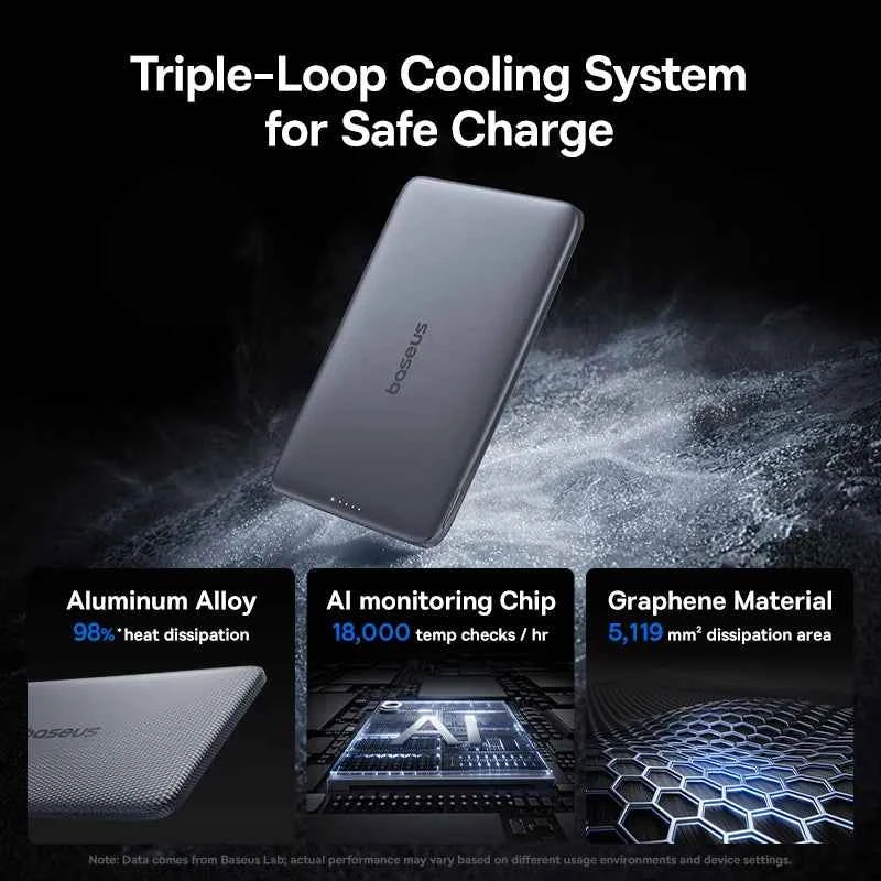 Baseus 5000mAh Magnetic Power Bank 15W PD 20W Wired Charging Thin Card-Sized Slim Portable Powerbank for iPhone 17 Samsung