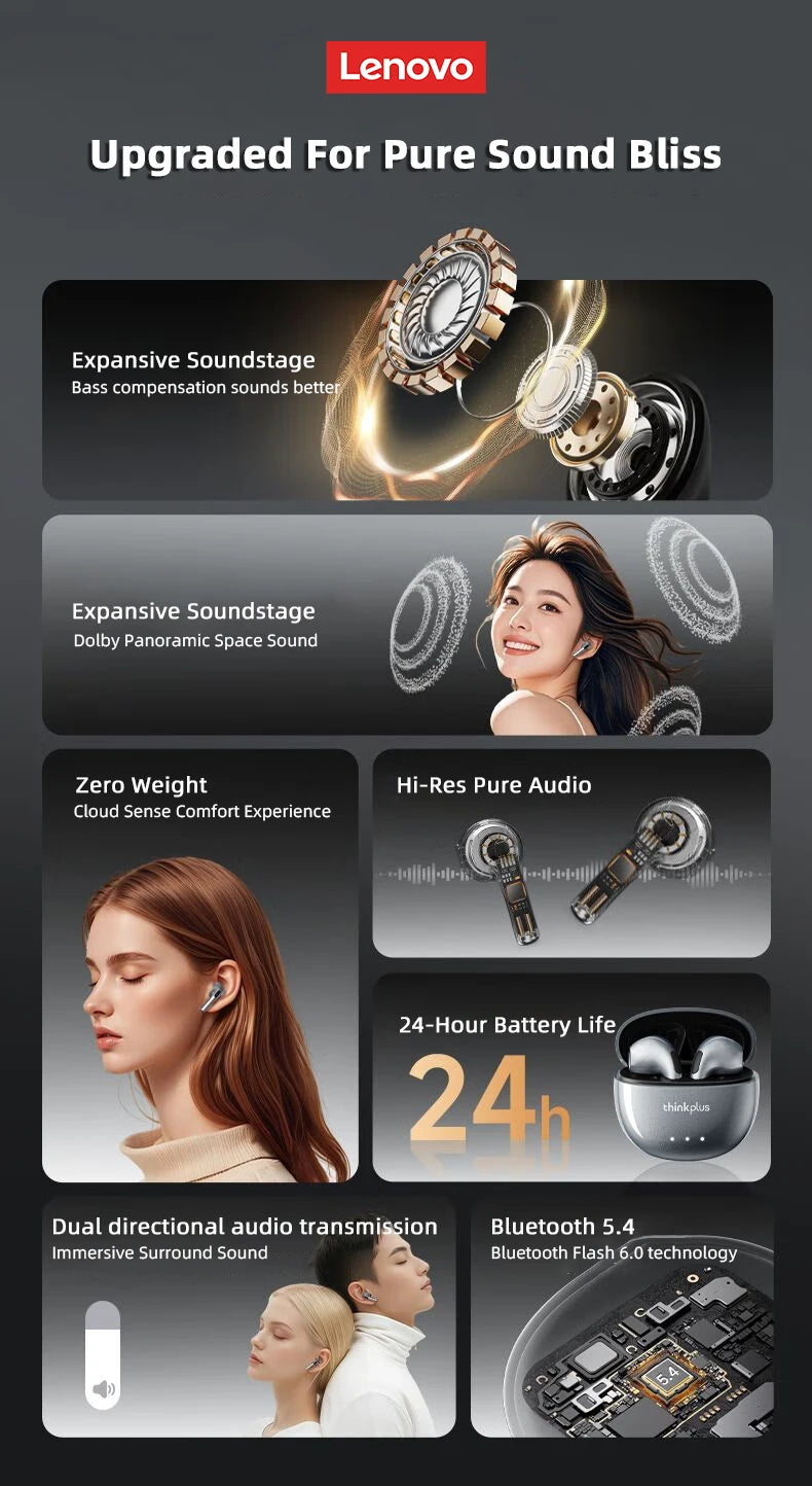 Lenovo LP2 Pro Bluetooth 5.4 Earbuds Semi-In Ear Clear Call HIFI Sound Quality Wireless Earphones Lightweight Comfort Headphones