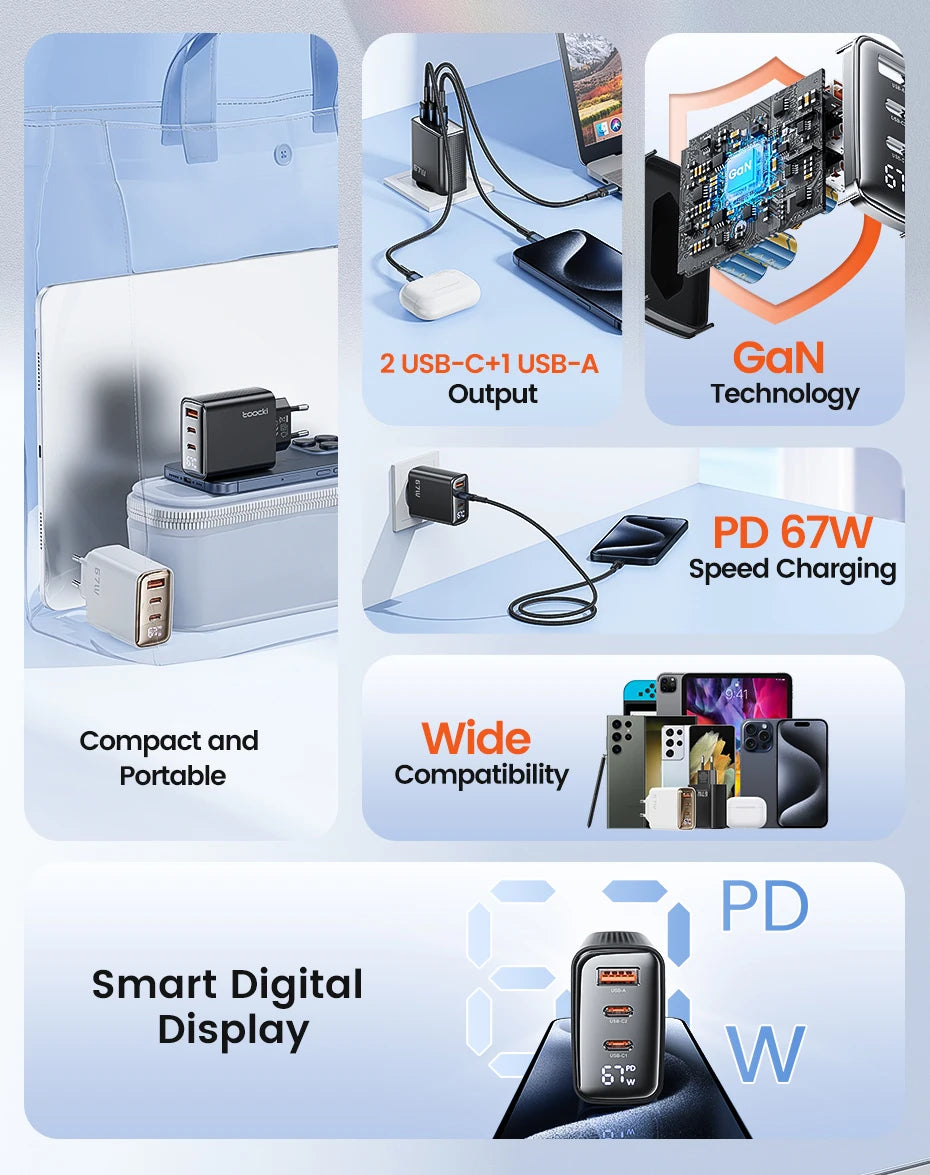 Toocki 67W GaN USB Type C Charger Digital Display 65W 45W PPS PD QC4.0 Quick Charge For Macbook Laptop IPAD Tablet iPhone 15 14