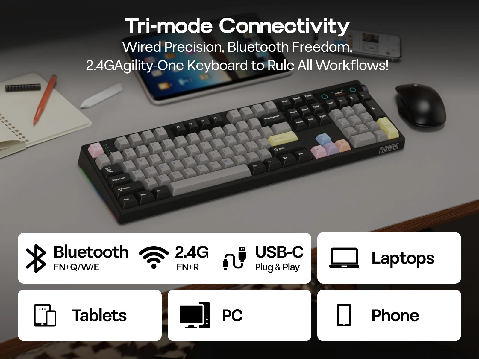 EPOMAKER TH108 PRO 100% Gasket-Mounted Tri-Mode Wireless Mechanical Keyboard RGB Backlight with TFT Smart Display & Knob