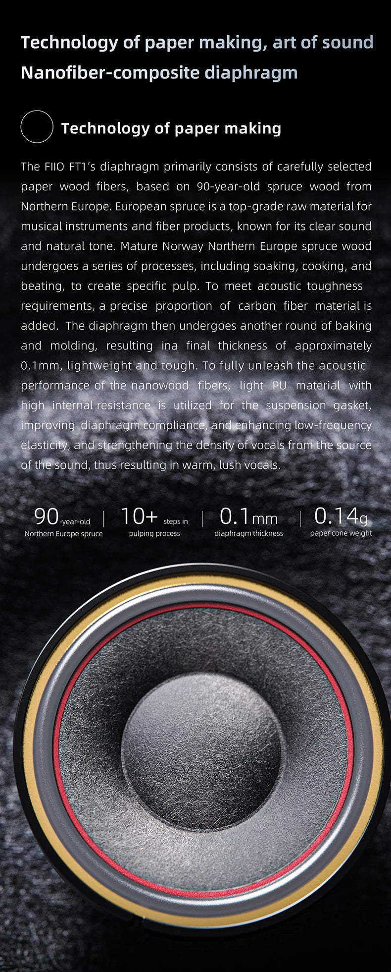 FiiO FT1-New version Closed-Back Over-Ear  Fiber Composite Diaphragm Wired Hi-Fi Headphones, American walnut Ear Cups for Studio