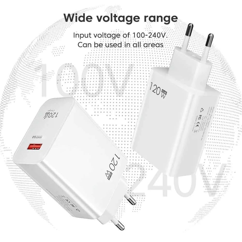 65W GaN Fast Charger PD 3.0 USB C Wall Charger Block For Phone For iPhone 16 Samsung S24 Ultra Xiaomi Huawei iPad EU US UK Plug