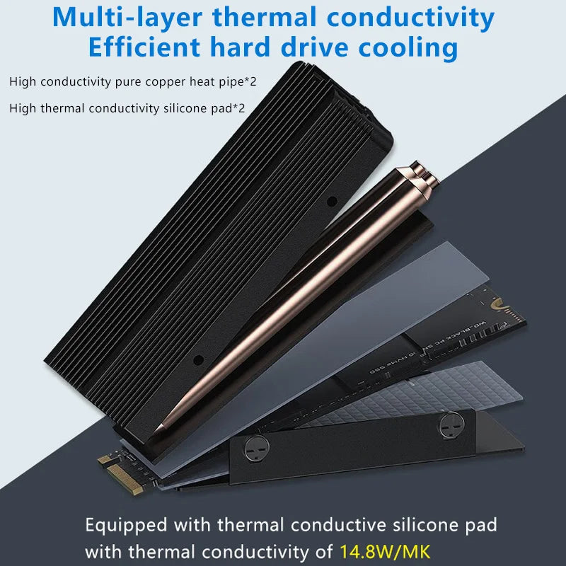 COOLLEO M.2 2280 SSD Heat sink with 14.8W/MK Thermal Pad 2 Heat Pipes Solid State Drive Radiator For M.2 NVMe 2280 SSD Cooler - WinSupport Tech