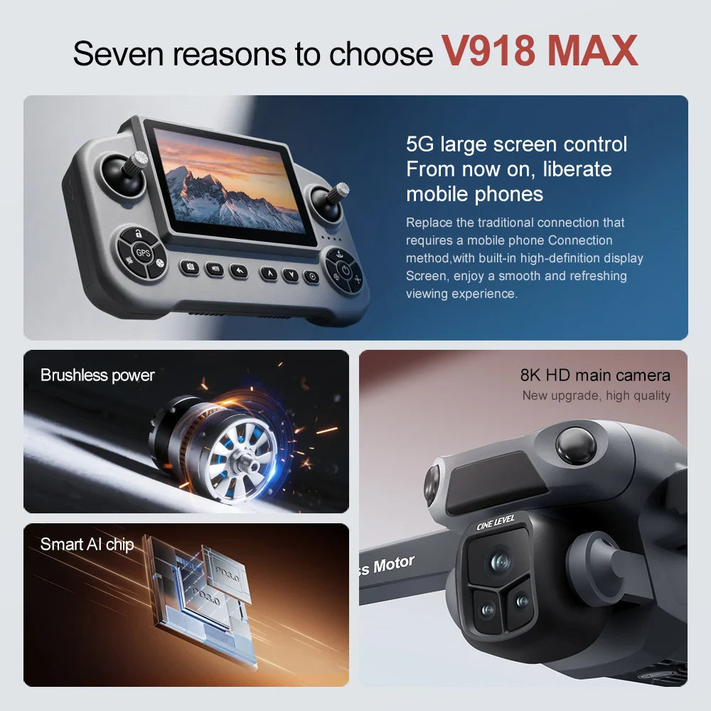 Lenovo V918 3S GPS Drone 8K Professional Camera Aerial FPV Brush power Laser Obstacle with Large Screen RC Folding 2026