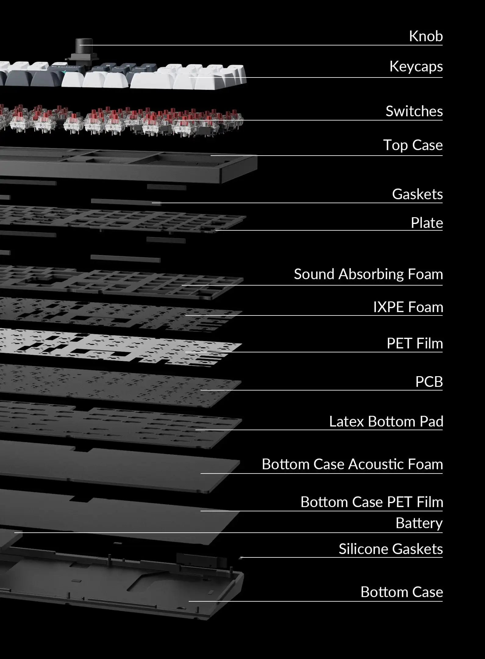 Keychron Q6 Max QMK/VIA Wireless Custom Mechanical Keyboard Full Aluminum Side-Printed Keycaps RGB Backlit Full-Size Knob - WinSupport Tech