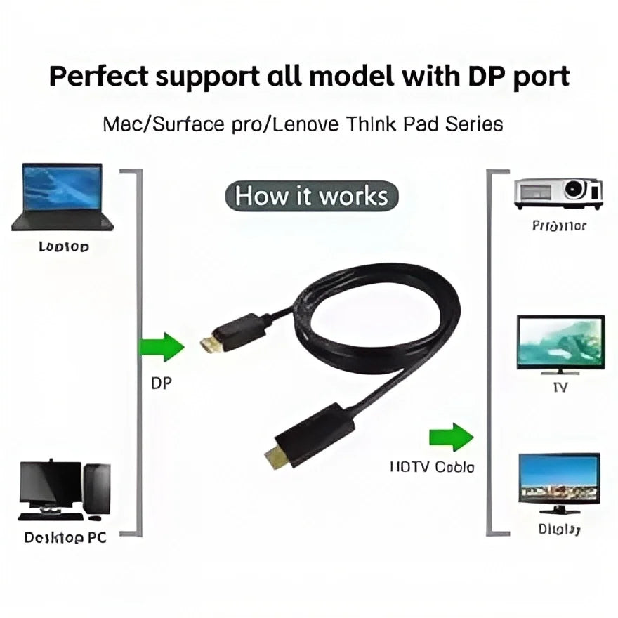 1.8M (6FT) DisplayPort to HDMI Cable - 4Kx2K Gold Plated Connector, DP to HDTV Adapter for PC/Laptop/Monitor/Projector - WinSupport Tech