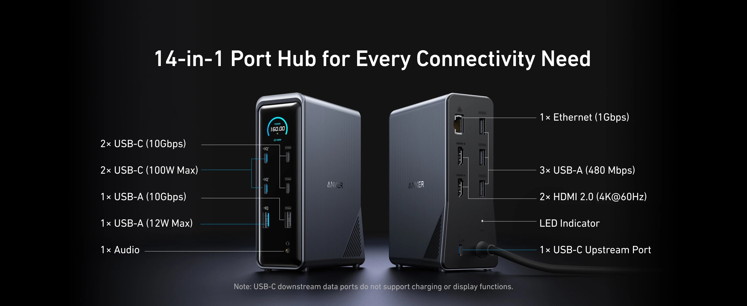 Anker Prime charging 160W 14 in 1 Desktop Charge Docking Station type-C Smart Control Screen Display 10Gbps Dual 4K ThreeScreen