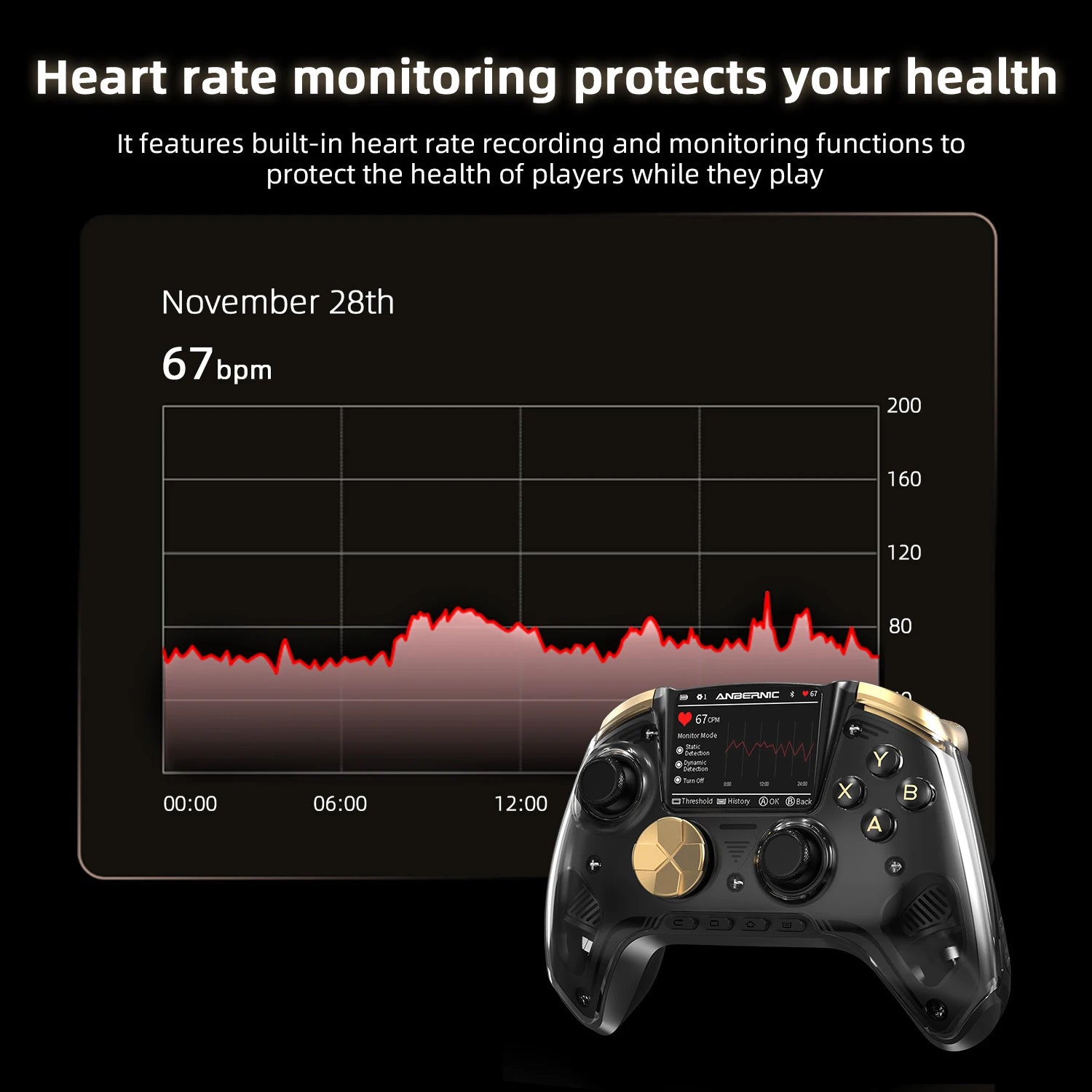 Anbernic RG G01 Interactive Screen Wireless Gaming Controller Compatible with PC/Steam/Linux/Android/Switch/IOS 2.4G Wireless Bluetooth Controller Gamepad Hall Effect Triggers
