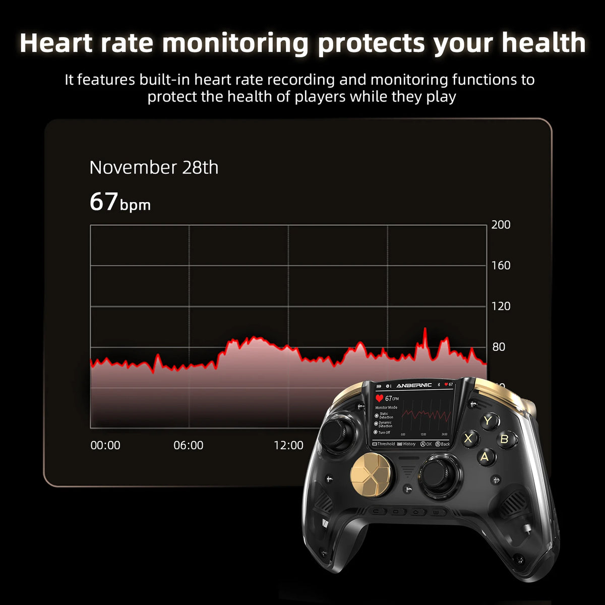 Anbernic RG G01 Interactive Screen Wireless Gaming Controller Compatible with PC/Steam/Linux/Android/Switch/IOS 2.4G Wireless Bluetooth Controller Gamepad Hall Effect Triggers