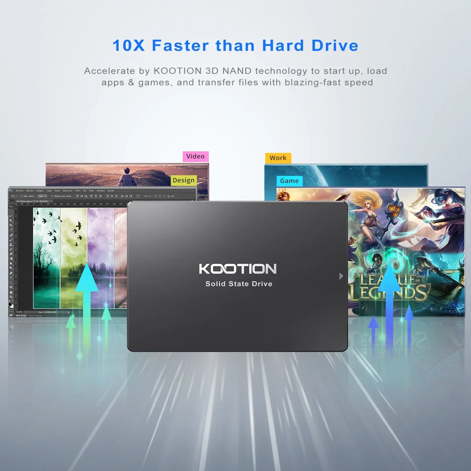 KOOTION Sata SSD 2TB 1TB 512GB 256GB 128GB SATA3 Internal Solid State Drive 2.5 Inch HDD Hard Disk for Laptop Desktop PC Server - WinSupport Tech