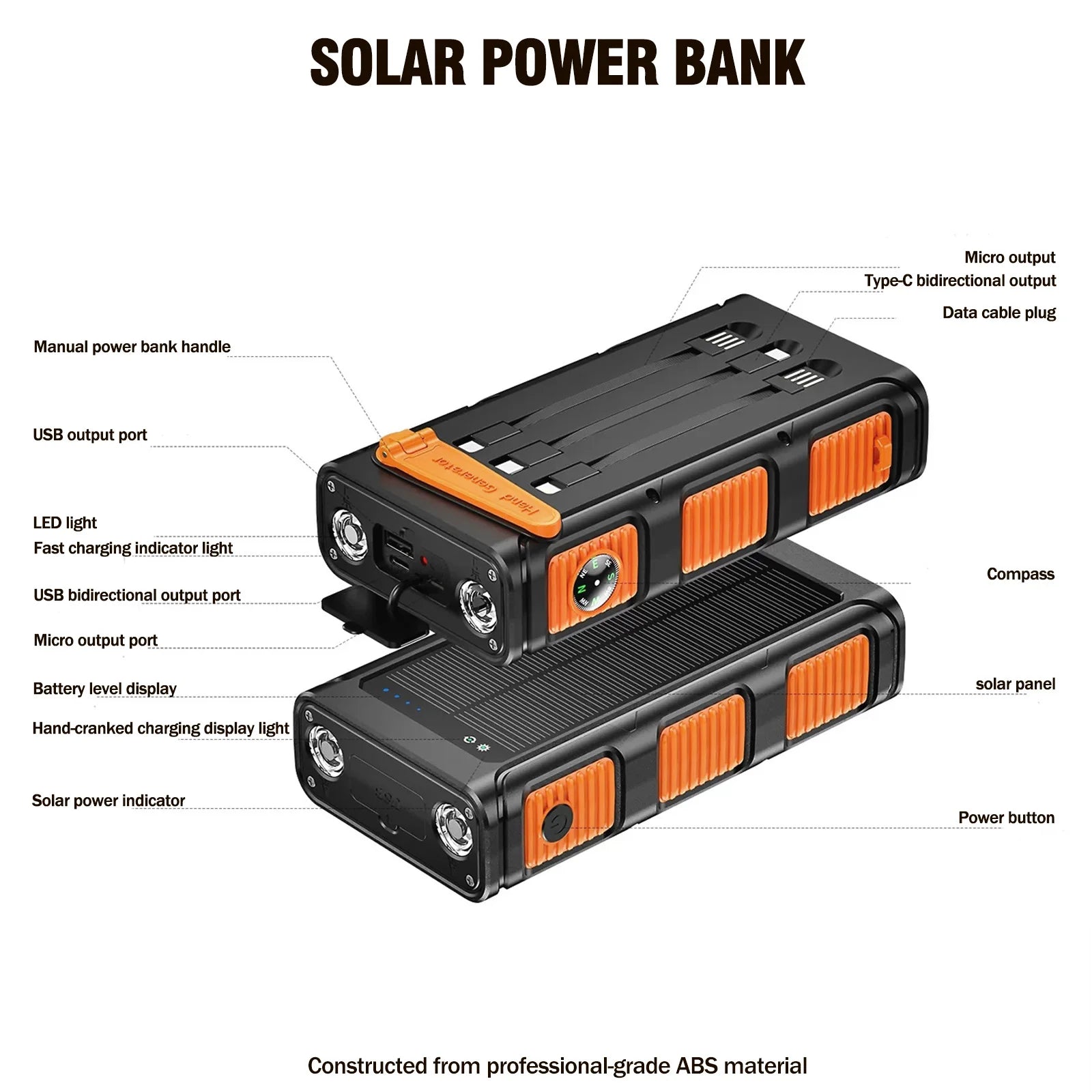 20000mAh Portable Solar Power Bank 20W Fast Charging USB C Hand-Crank Generator Dual LED Flashlights for Outdoor Camping Hiking