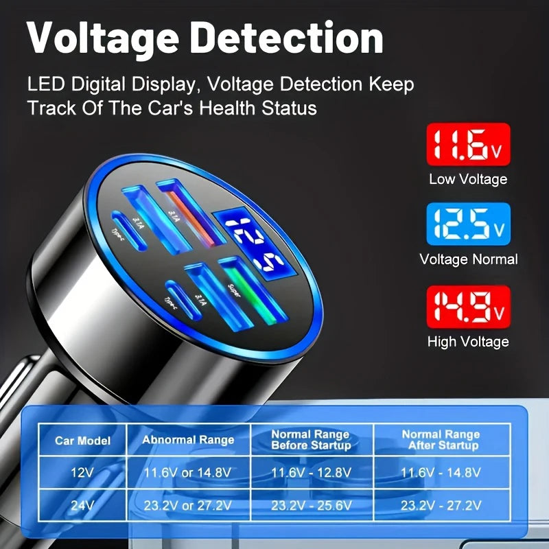 100W 6 Ports Car charger Fast charging PD Qc3.0 USB C Car Phone charger Type C Adapter in Car For iPhone Samsung Huawei Xiaomi