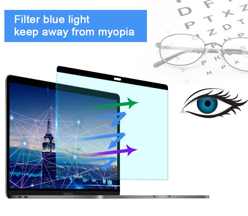 Anti-blue light Magnetic Screen Protector For Macbook Air 13 A2337 A2681 M1 M2 2020 2022 Pro 14 15 16 11 Matte Film Anti-Glare