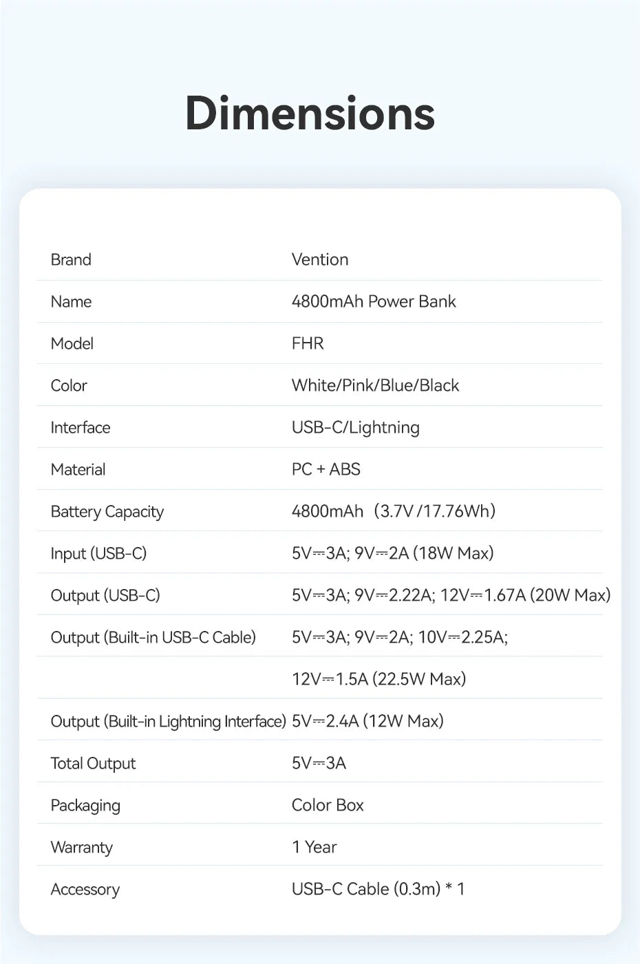 Vention Power Bank 4800mAh PD 22.5W Fast Charging Mini Portable PowerBank for iPhone 15 14 13Pro Max Xiaomi Huawei Phone Charger