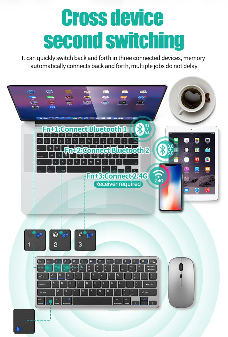 2.4G and Bluetooth Mini Keyboard Wireless keyboard and mouse Set For Notebook Laptop Desktop PC Tablet iPad Android Macbook