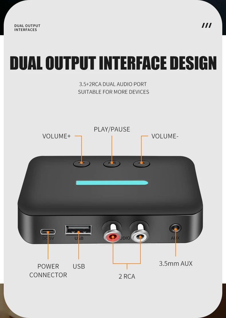 Bluetooth 6.0 Audio Receiver 3.5mm AUX RCA Wireless Audio Adapter Support U-Disk Playback For PC/TV/Car Kit/ Speaker Amplifier