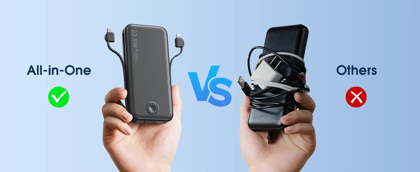 Portable Charger for iPhone Built in Cables and Wall Plug,12000mAh Slim Fast Charging USB C Power Bank,Travel Essential