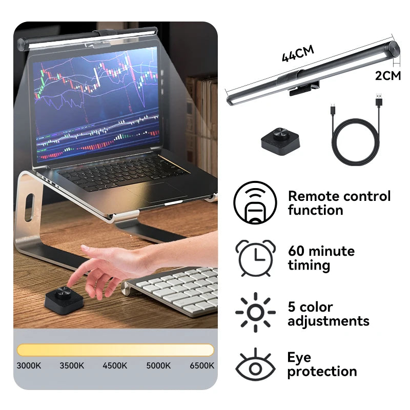 CHENBEN LED Screen Hanging Desk Lamp - WinSupport Tech