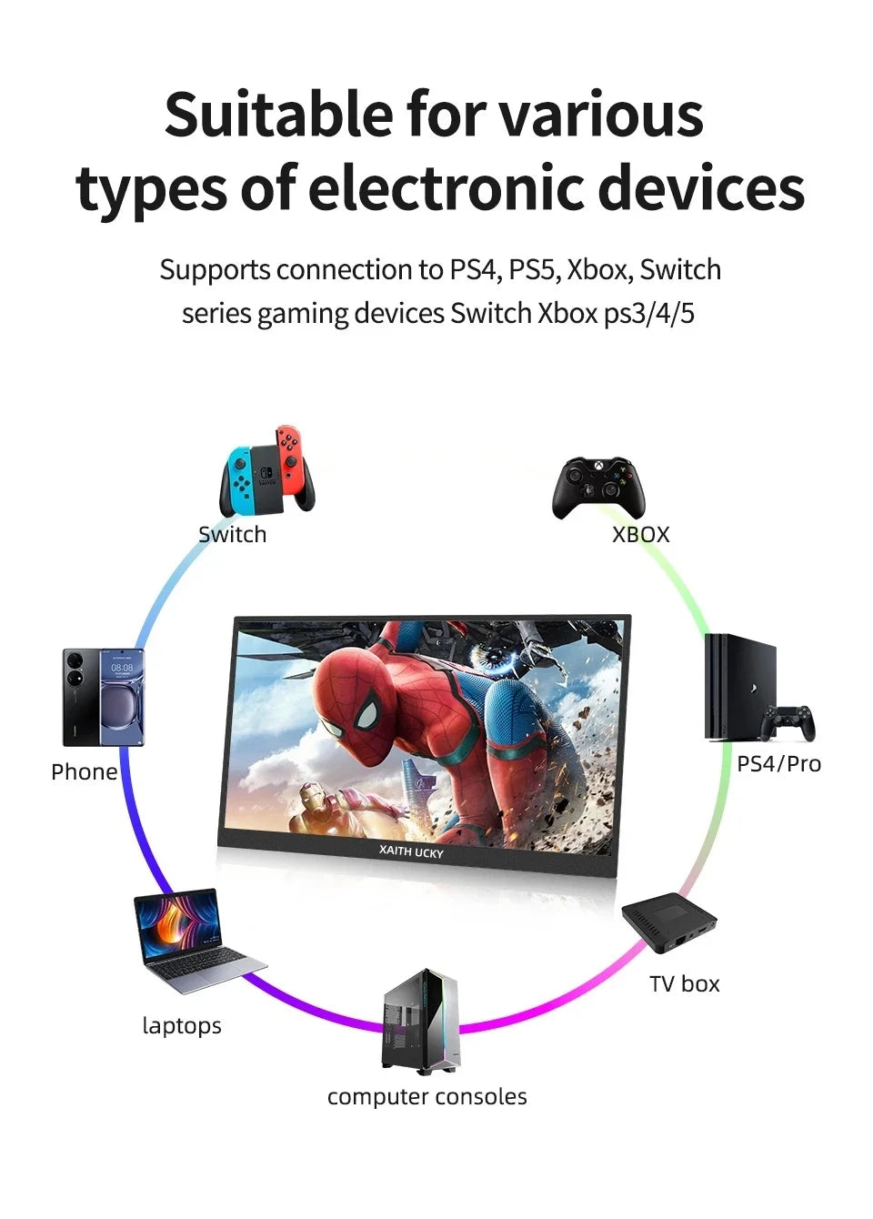 16-Inch Portable Touch Monitor, 1200P HDR 16:10, Non-Touch Optional, External Second Screen for Xbox, PS4/5, Switch, Phone, PC,