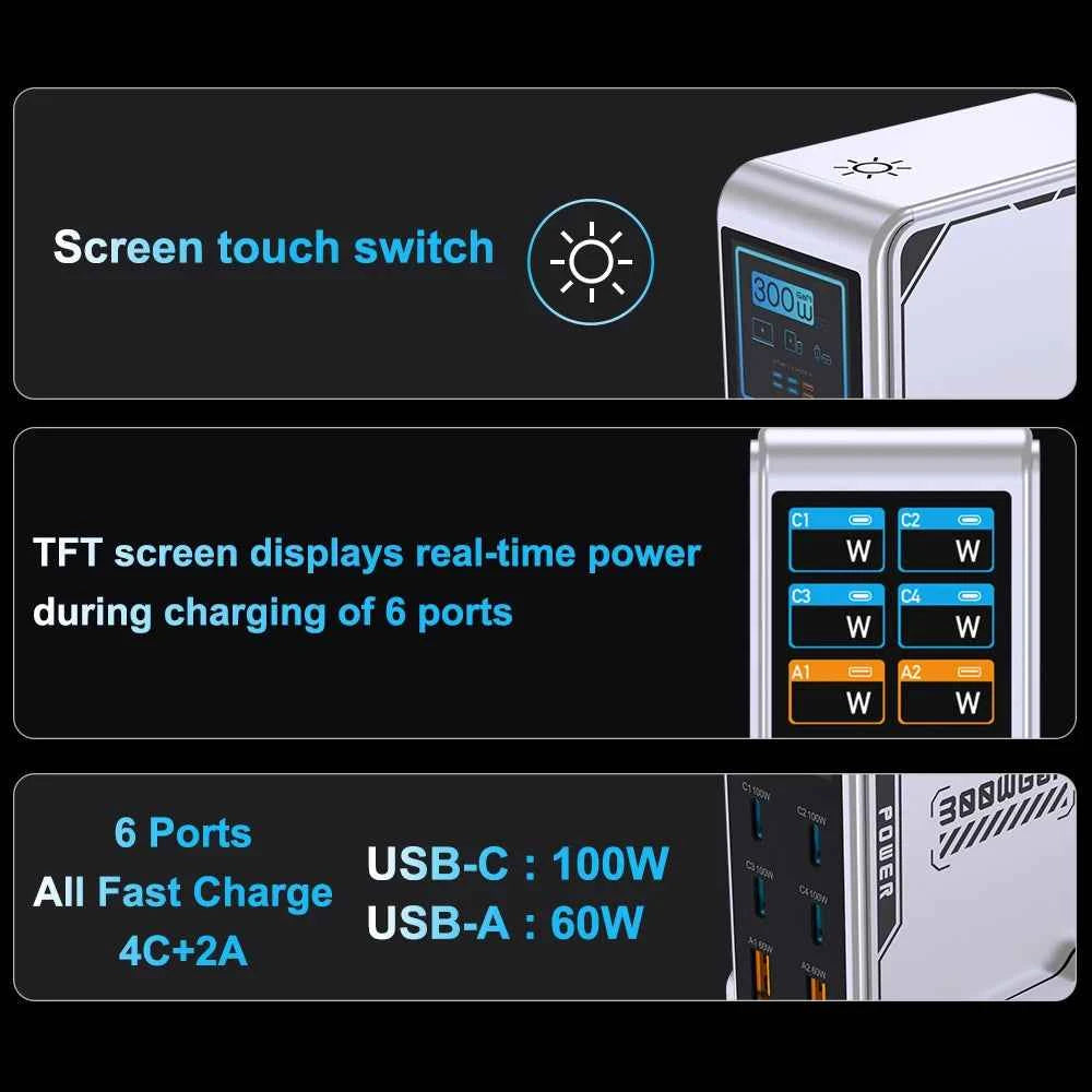 300W USB C Charger,6 Ports USB Charging Station,GaN 100W PD Laptop Fast Charger Adapter Desktop Charger Station with LCD Display for MacBook iPad iPhone Samsung