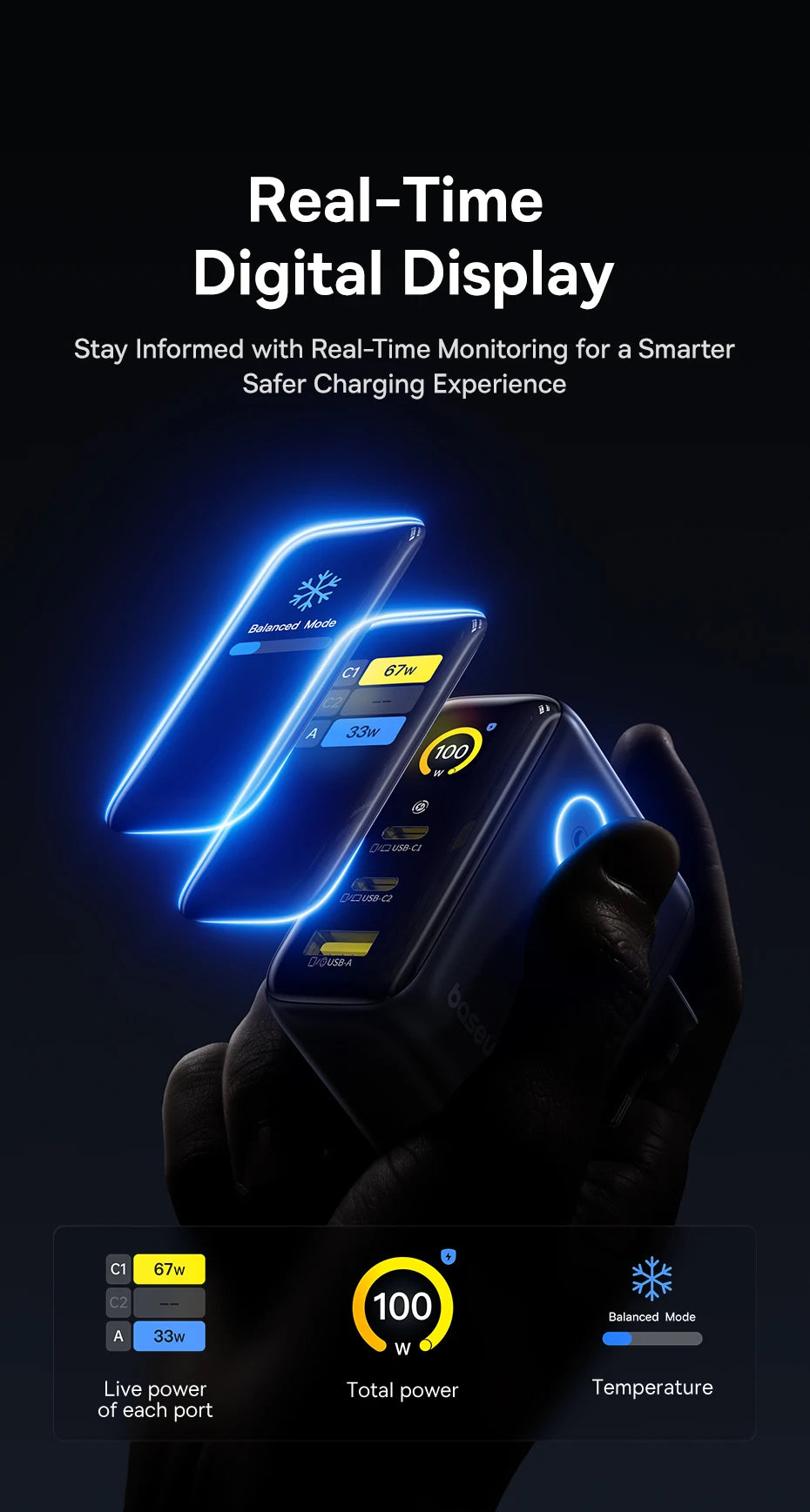 【New Sale】Baseus 100W Charger Fast Charger For iPhone 17 16 Xiaomi Samsung Laptop Tablet Charger PD Charger USB Phone Charger