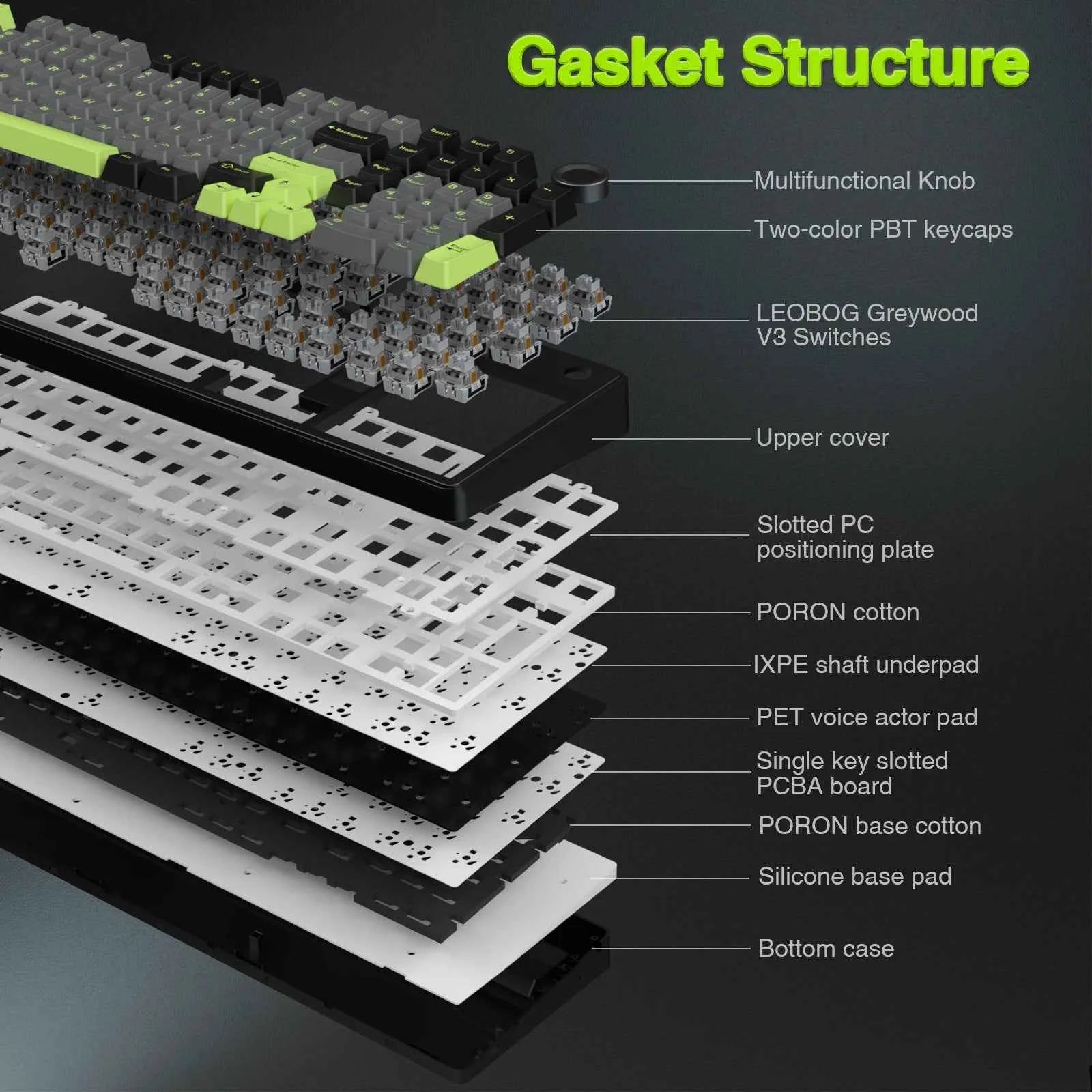 AULA F99pro Wireless Gaming Keyboard Gasket Structure Compatible with 3/5 Pins Hot-swap Mechanical Keyboard with Media Knob